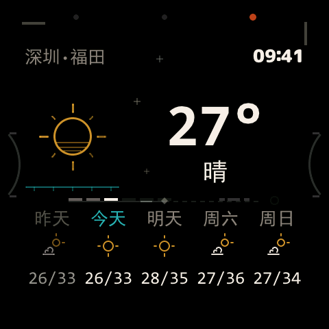 Weather view: 27 degrees, sunny, five-day strip for Shenzhen Futian